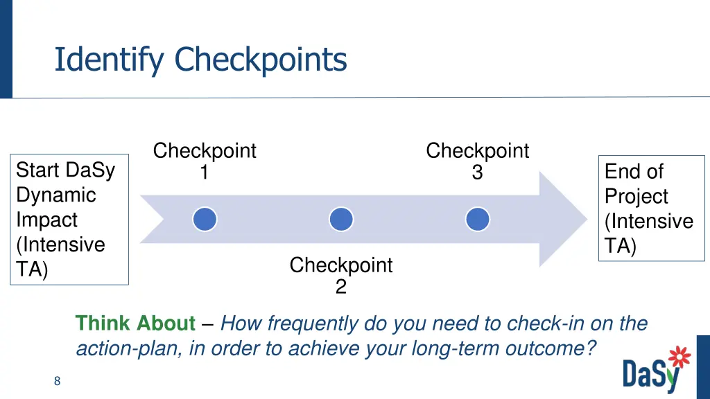 identify checkpoints