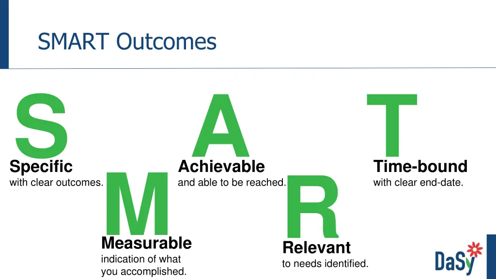 smart outcomes s specific