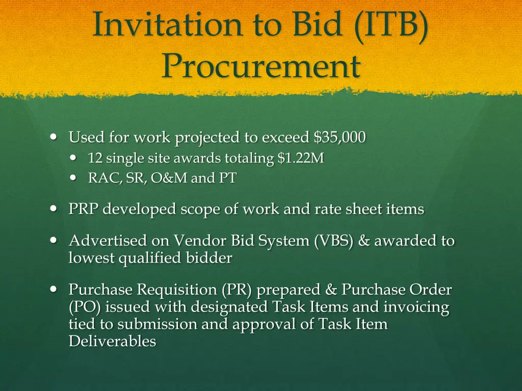 invitation to bid itb procurement