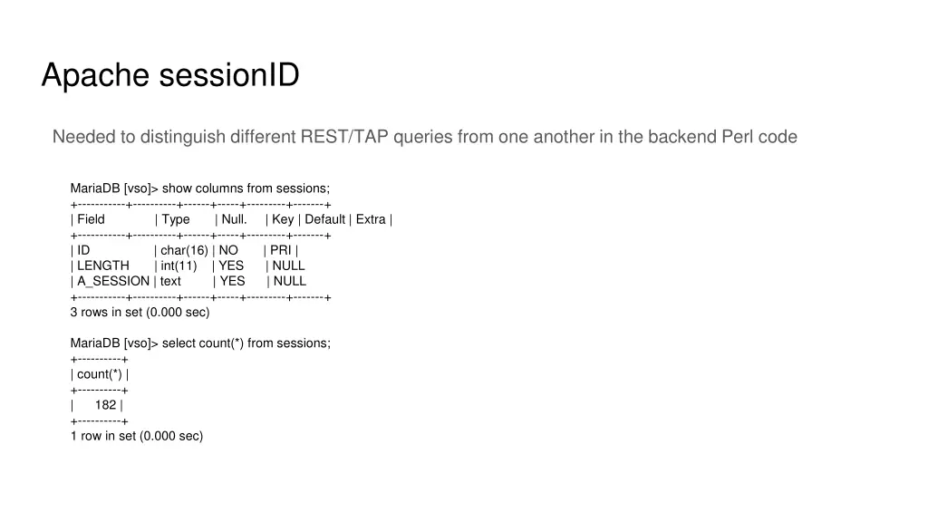 apache sessionid