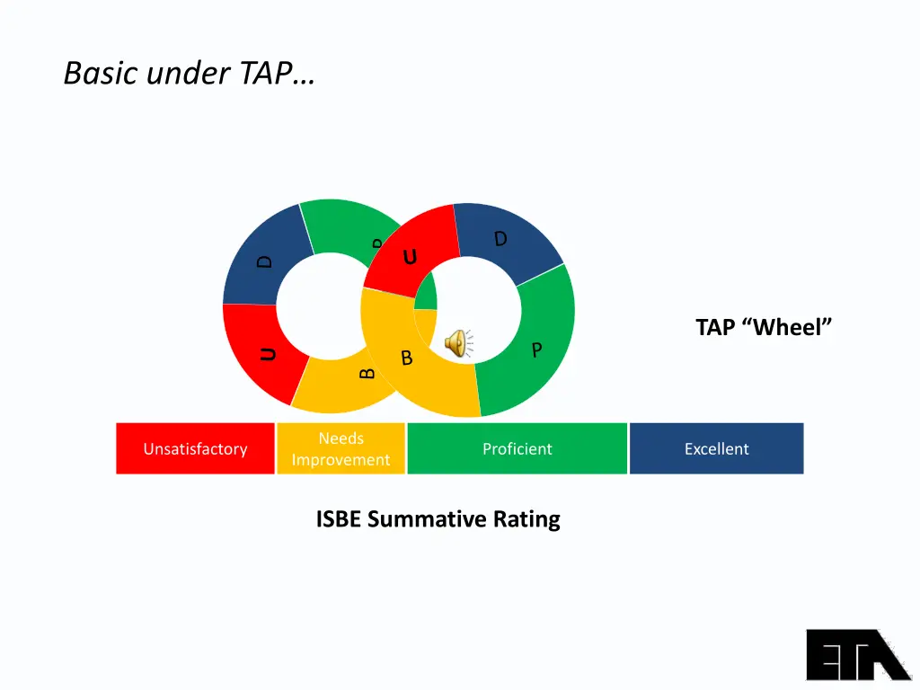 basic under tap