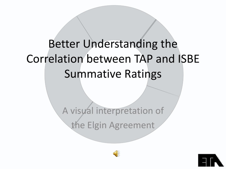 better understanding the correlation between