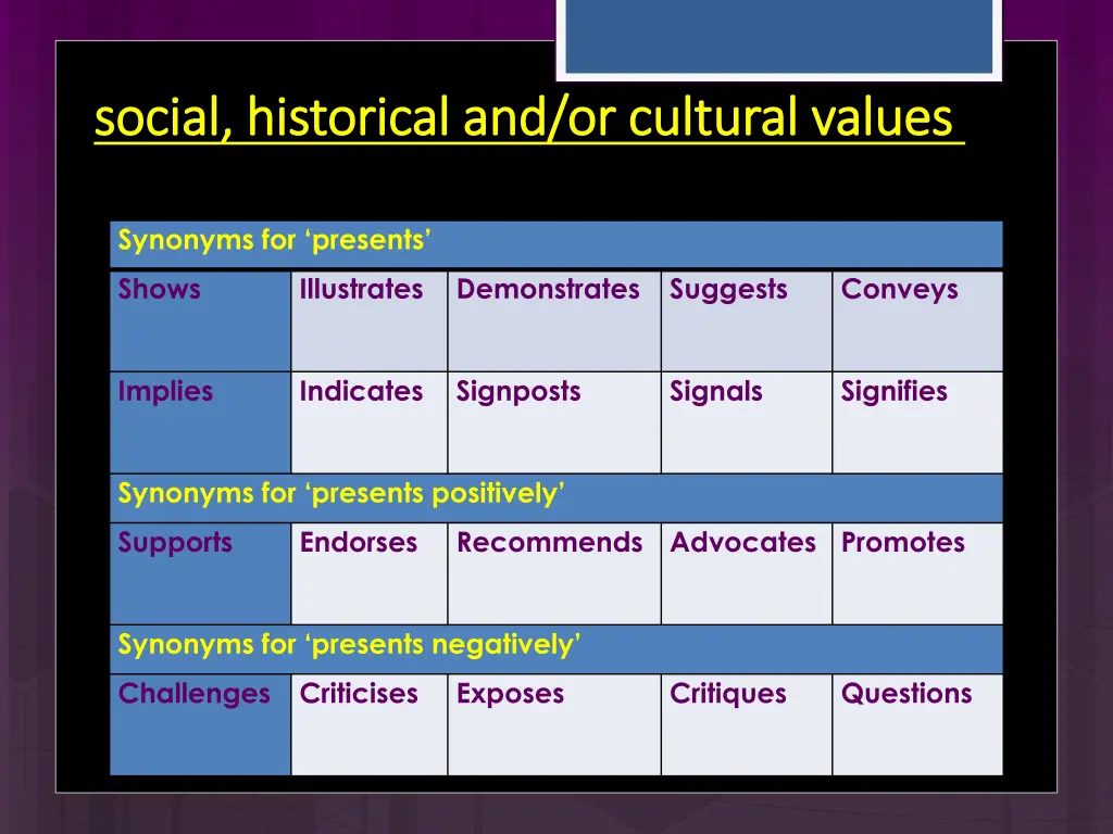 social historical and or cultural values social 2