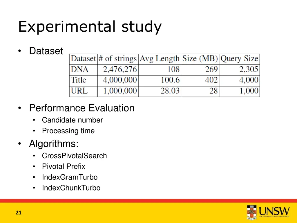 experimental study