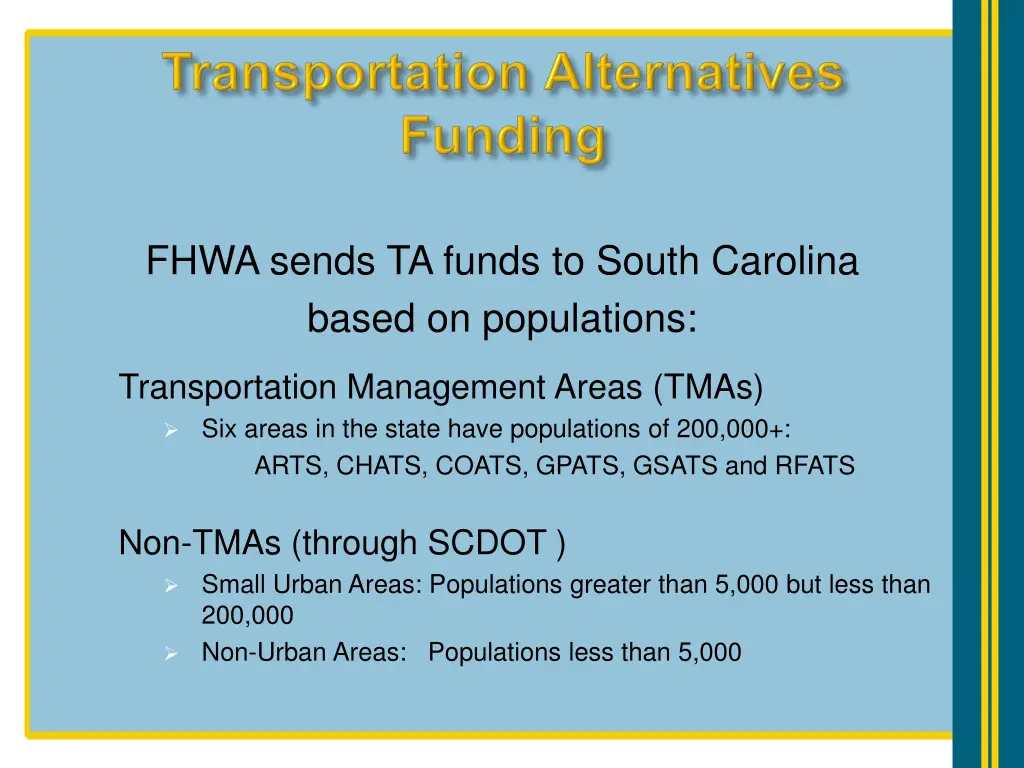 fhwa sends ta funds to south carolina based