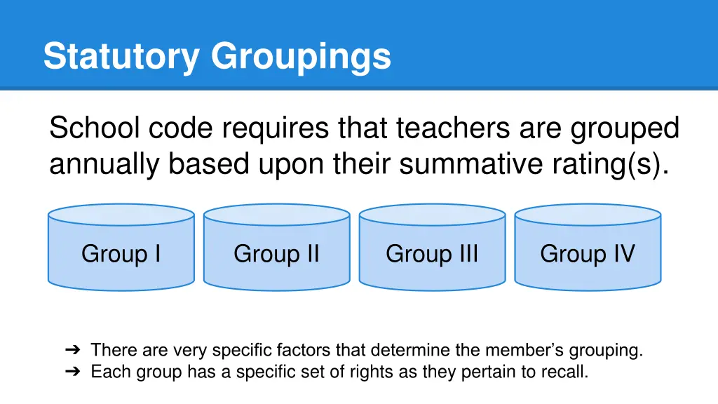 statutory groupings 1