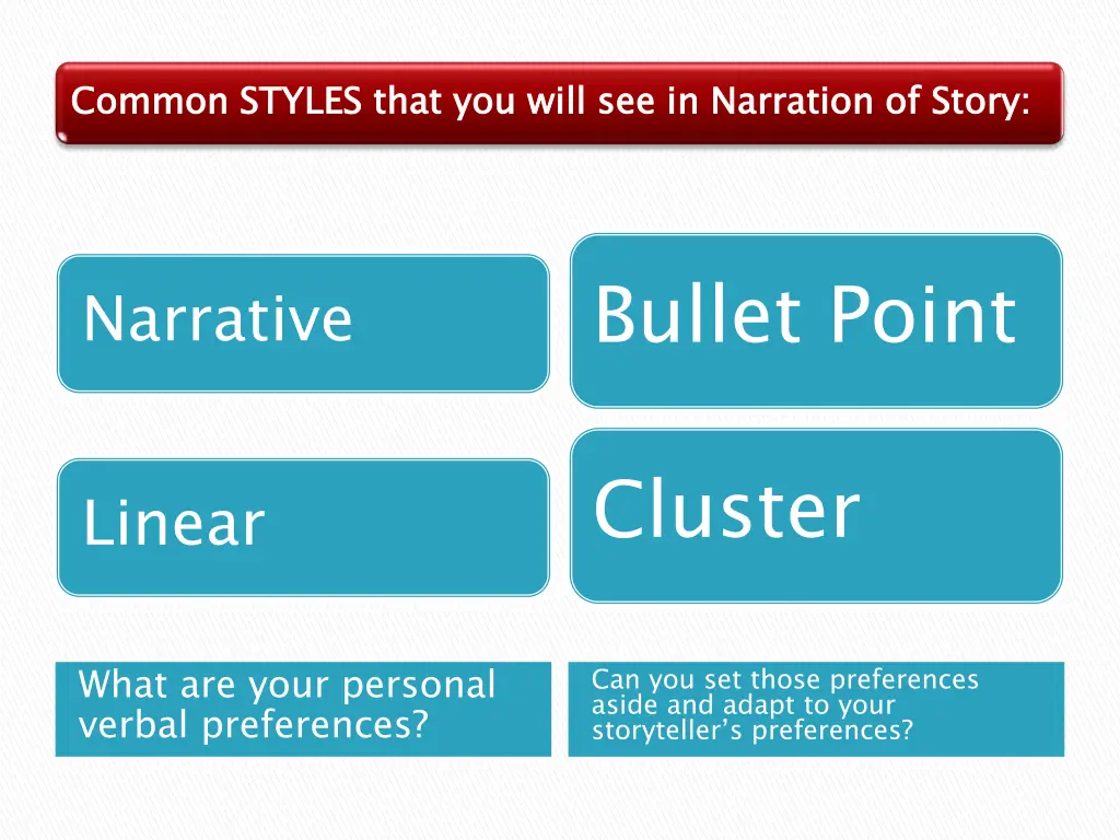 common styles that you will see in narration