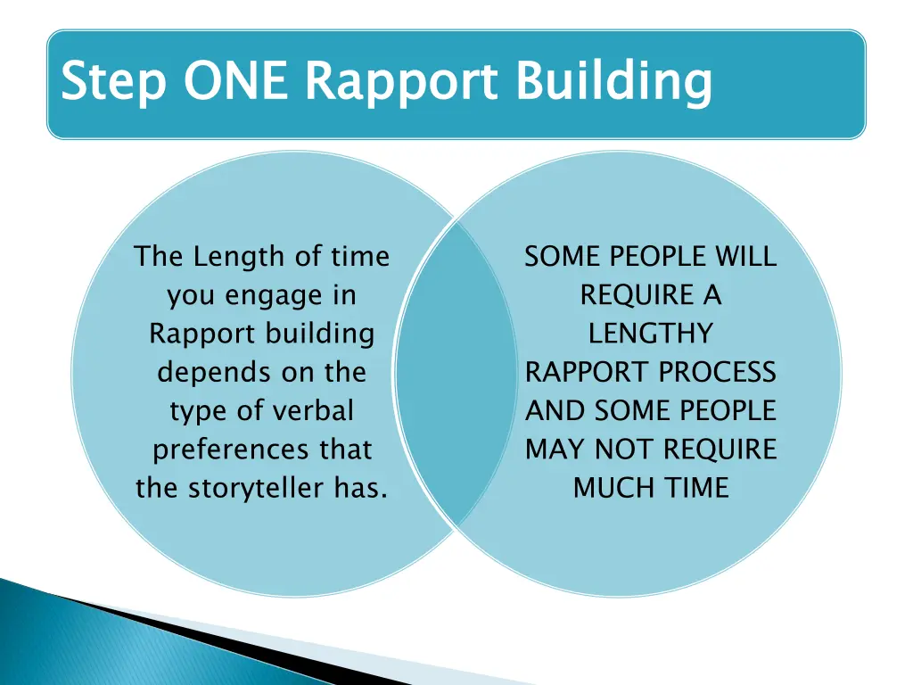 step one rapport building