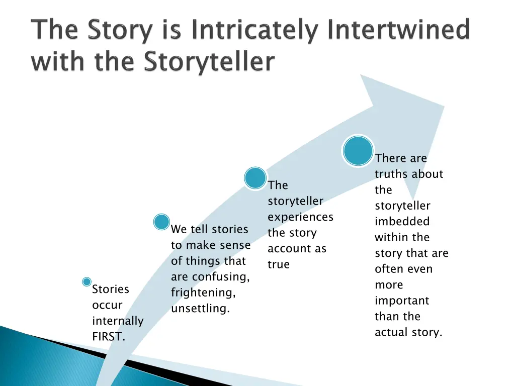 there are truths about the storyteller imbedded