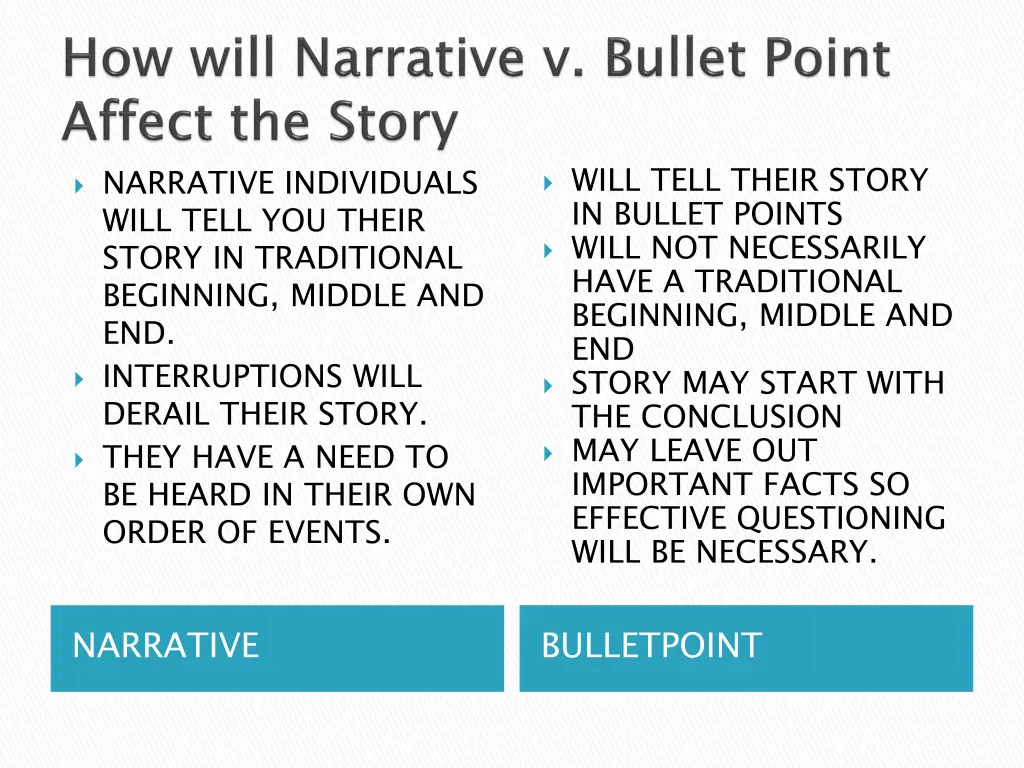 will tell their story in bullet points will