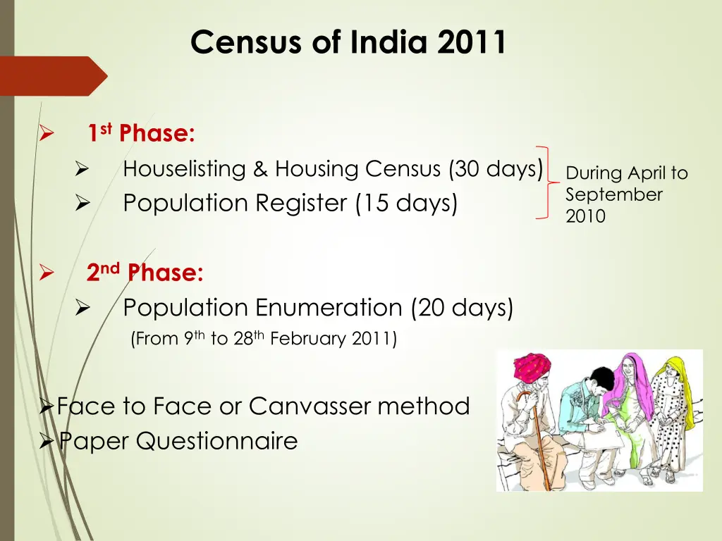 census of india 2011