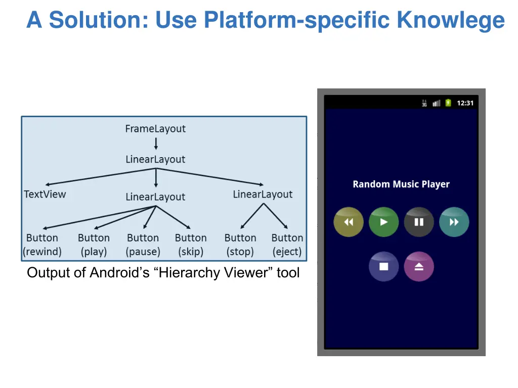 a solution use platform specific knowlege