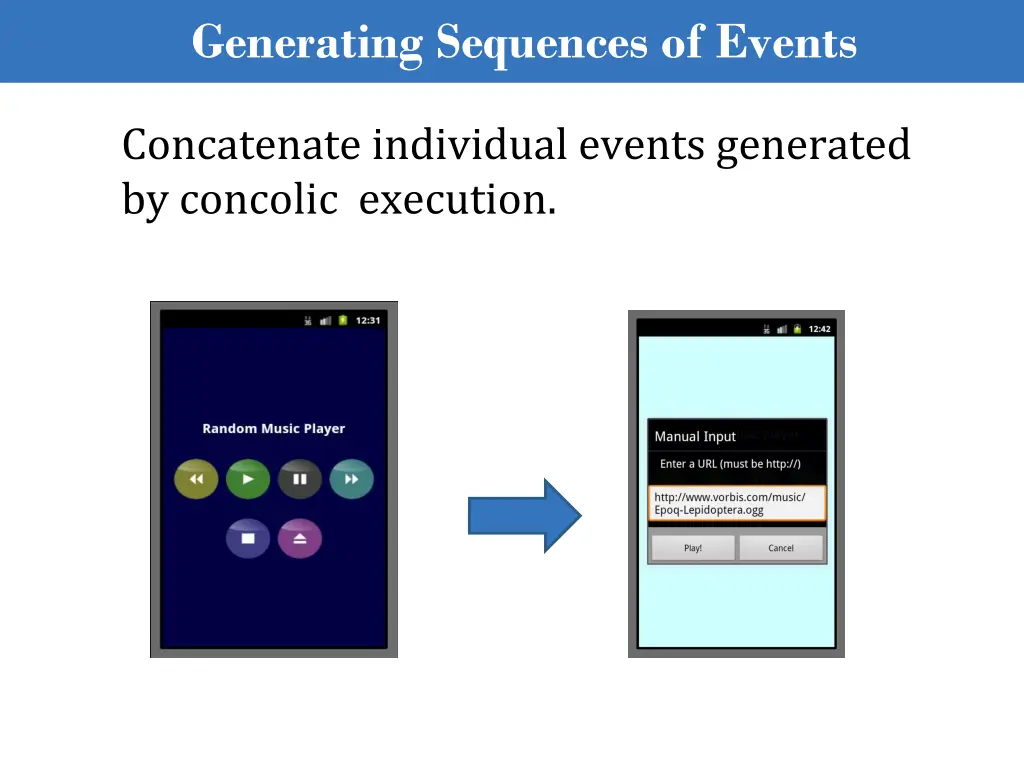 generating sequences of events