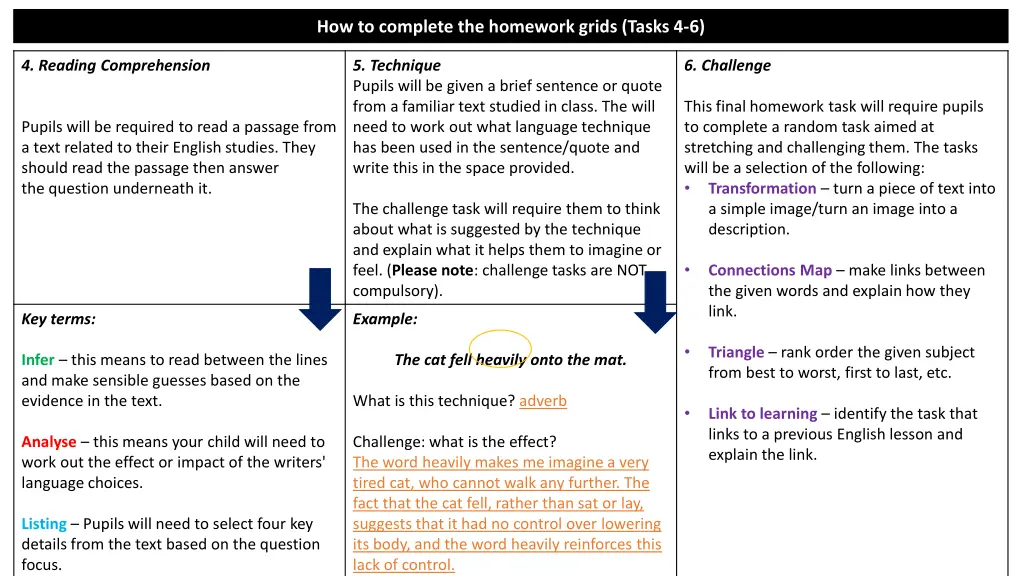 how to complete the homework grids tasks 4 6