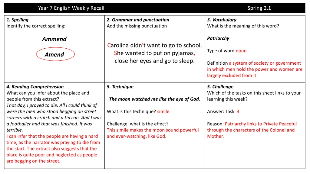 year 7 english weekly recall 1