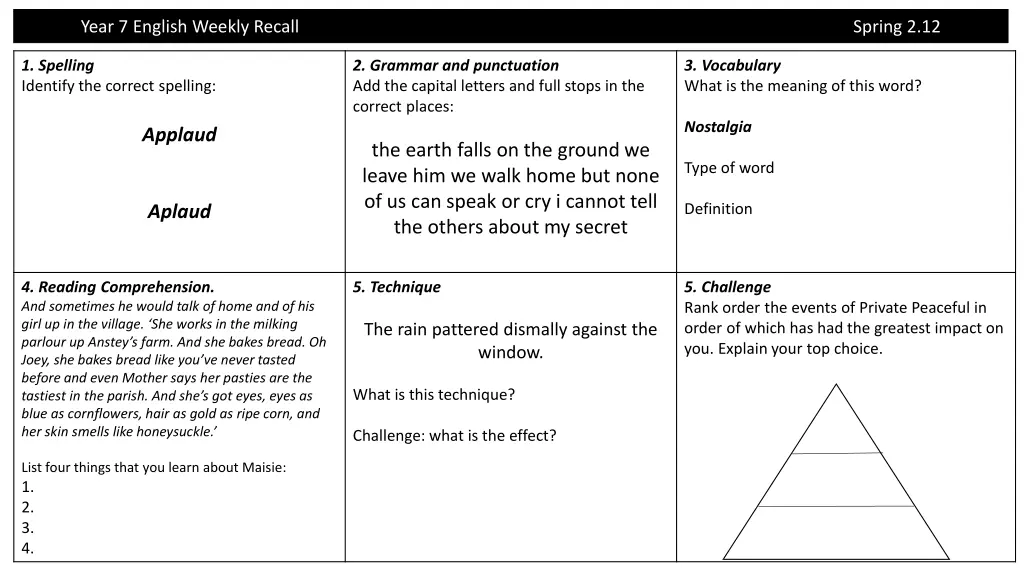 year 7 english weekly recall 21