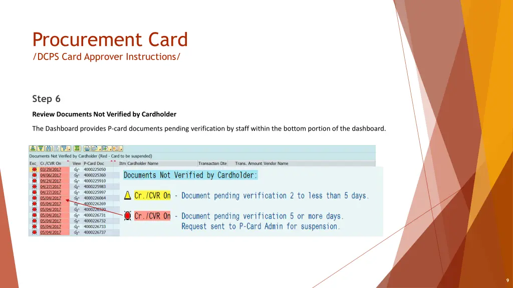 procurement card dcps card approver instructions 7