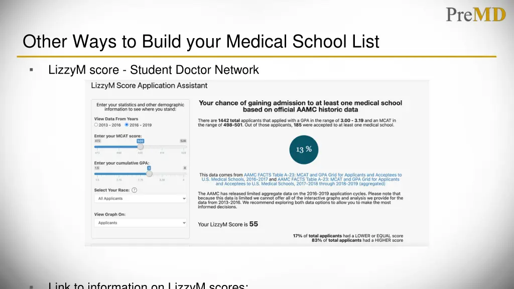 other ways to build your medical school list