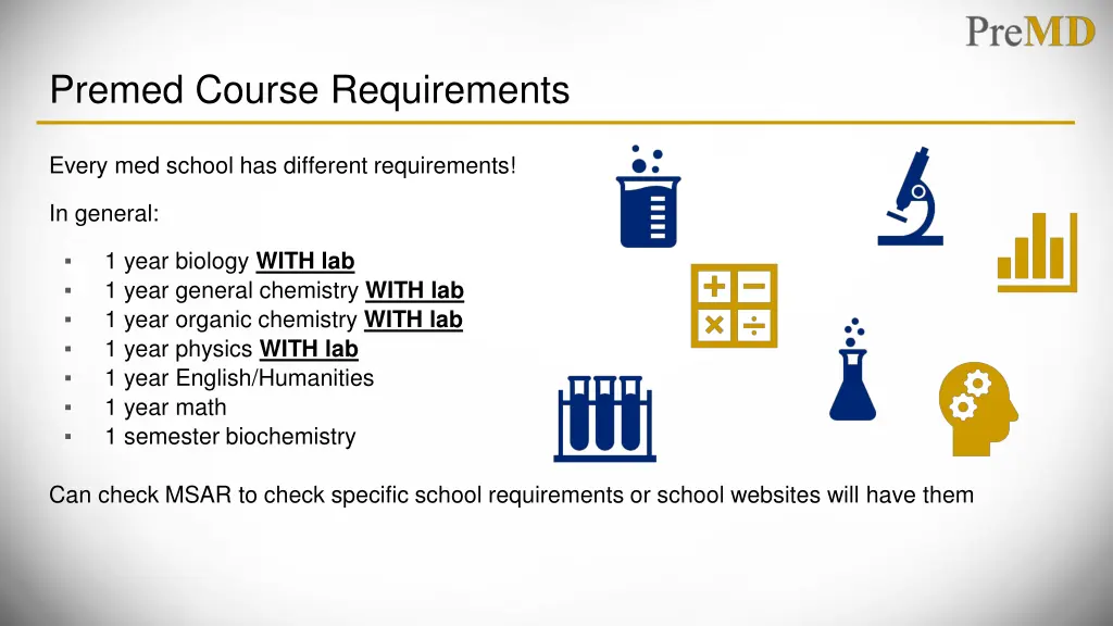 premed course requirements