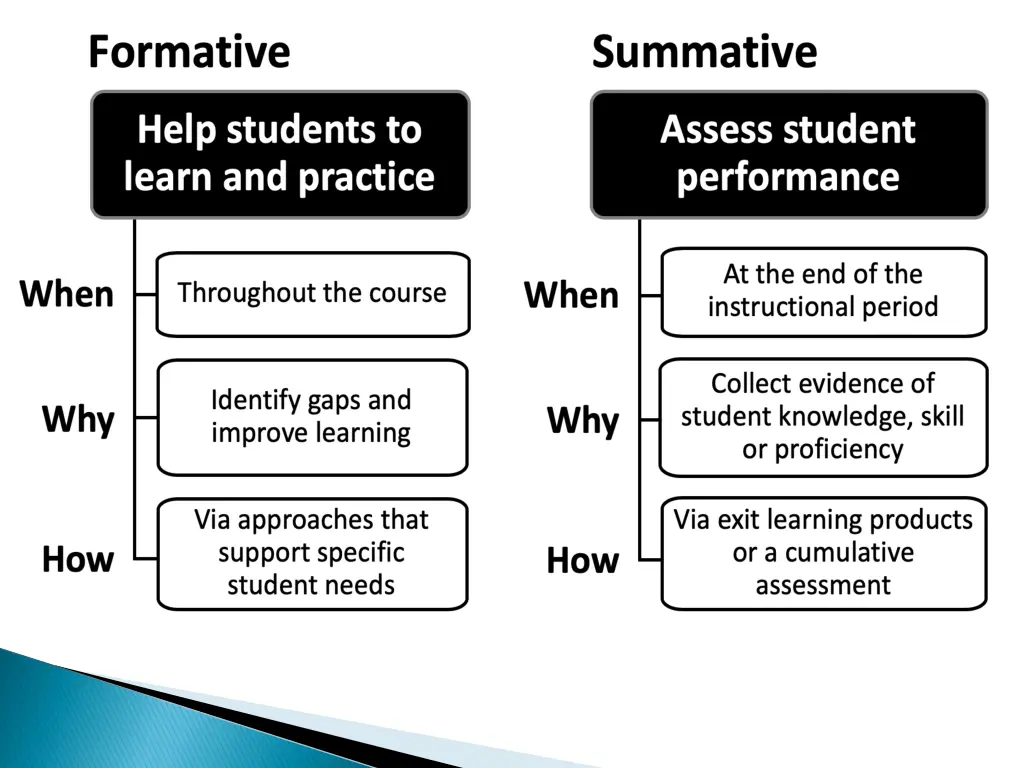 slide46