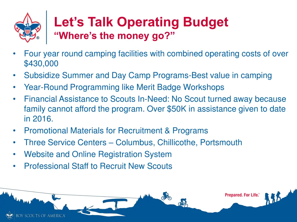 let s talk operating budget where s the money go