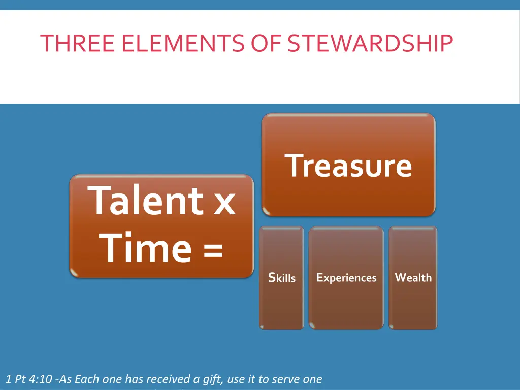 three elements of stewardship