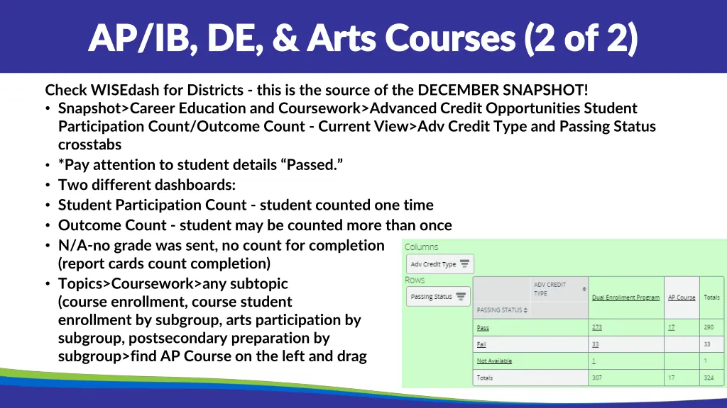 ap ib de arts courses 2 of 2 ap ib de arts