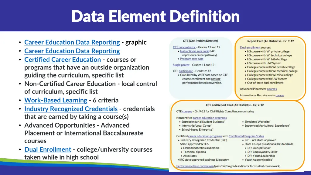 data element definition data element definition