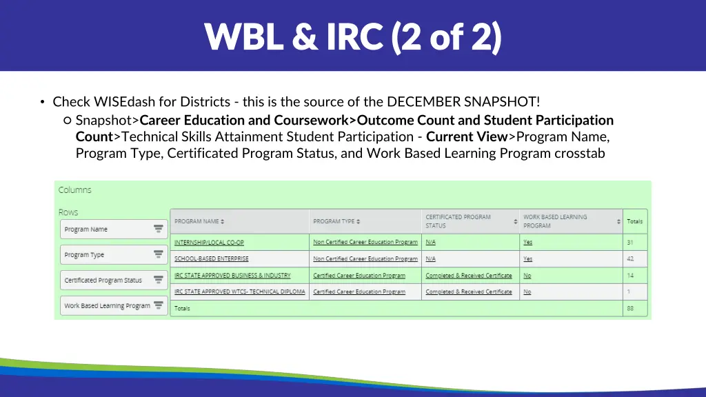 wbl irc 2 of 2 wbl irc 2 of 2