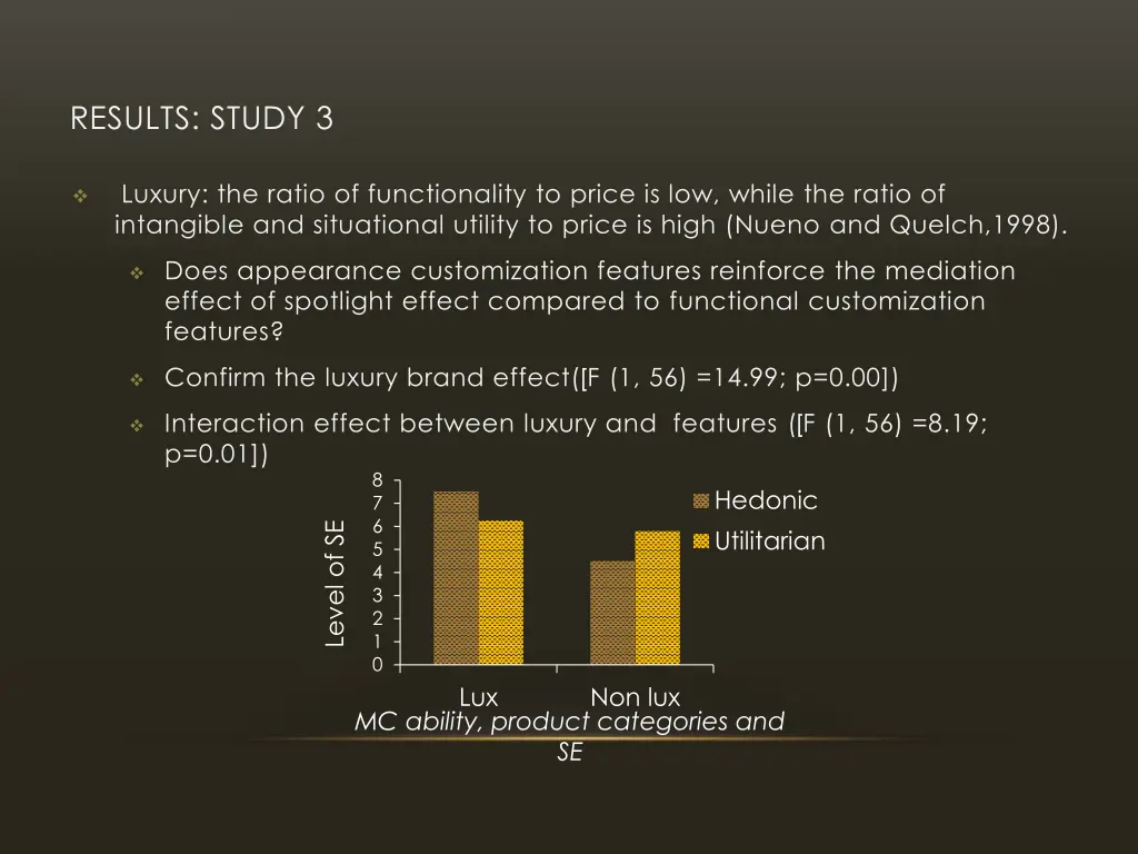 results study 3