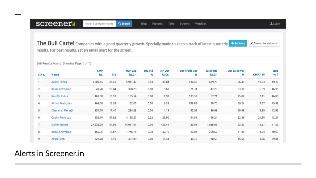 alerts in screener in 1