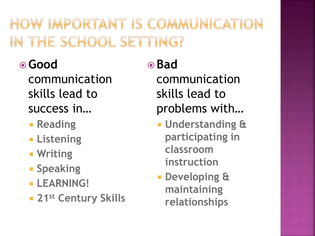 how important is communication in the school