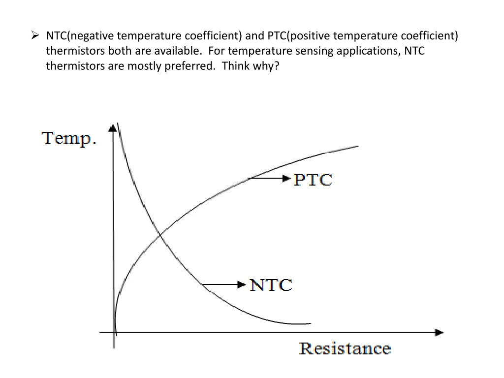 ntc negative temperature coefficient