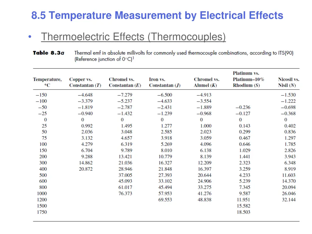 8 5 temperature measurement by electrical effects 10