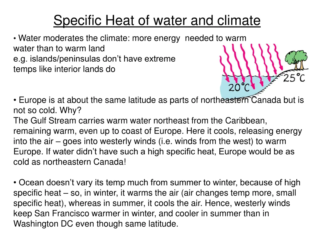 specific heat of water and climate