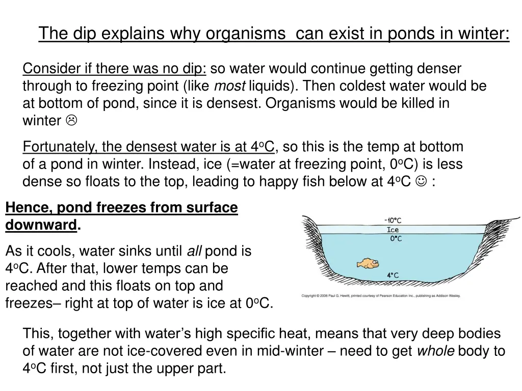 the dip explains why organisms can exist in ponds