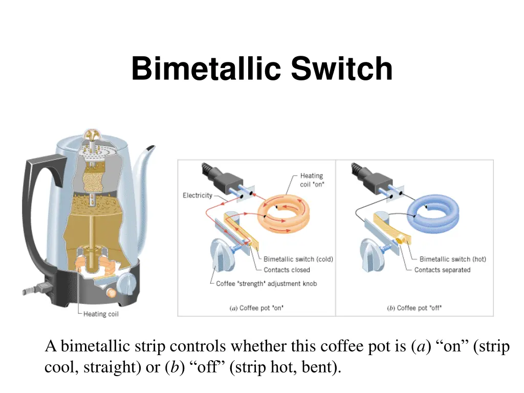 bimetallic switch