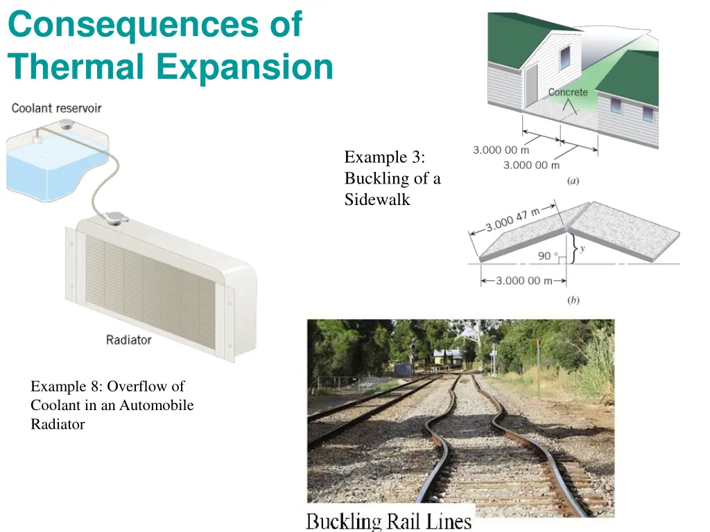 consequences of thermal expansion