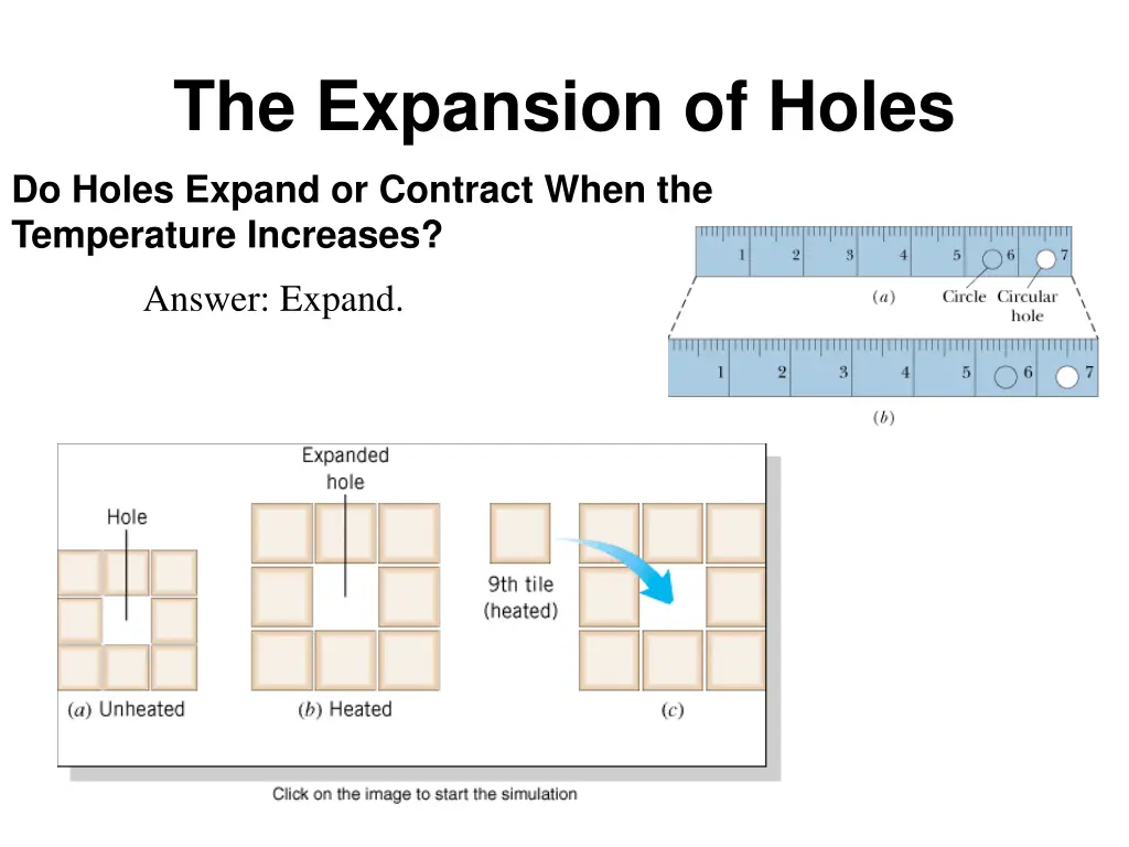 the expansion of holes