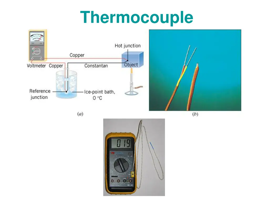 thermocouple