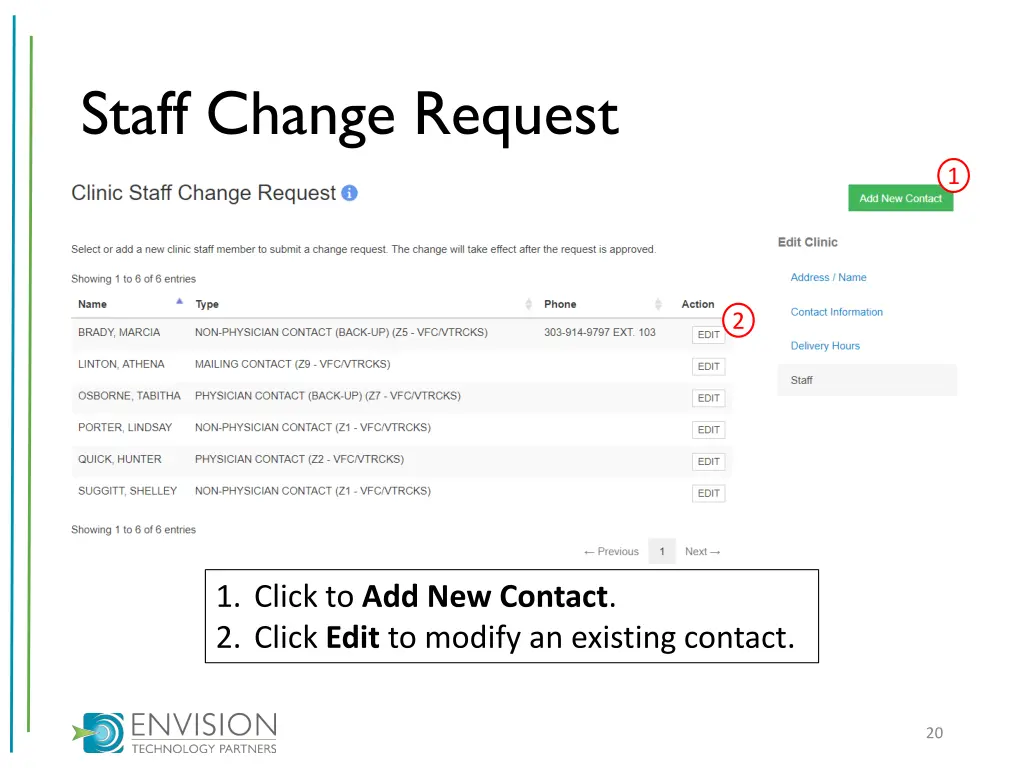 staff change request