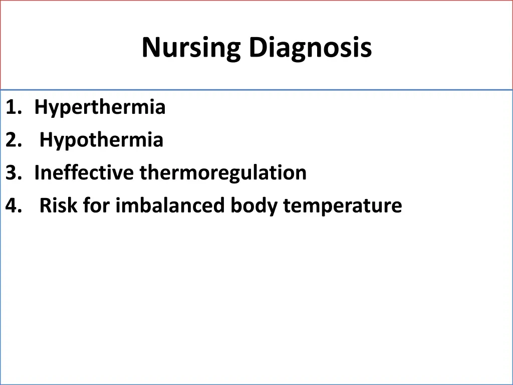 nursing diagnosis 1