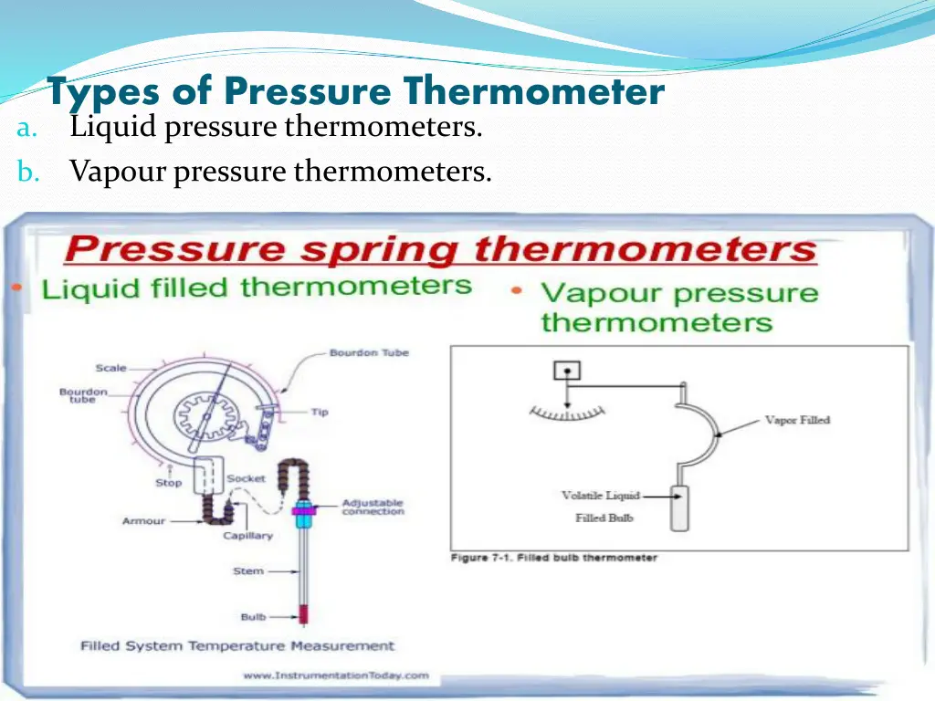 types of pressure thermometer