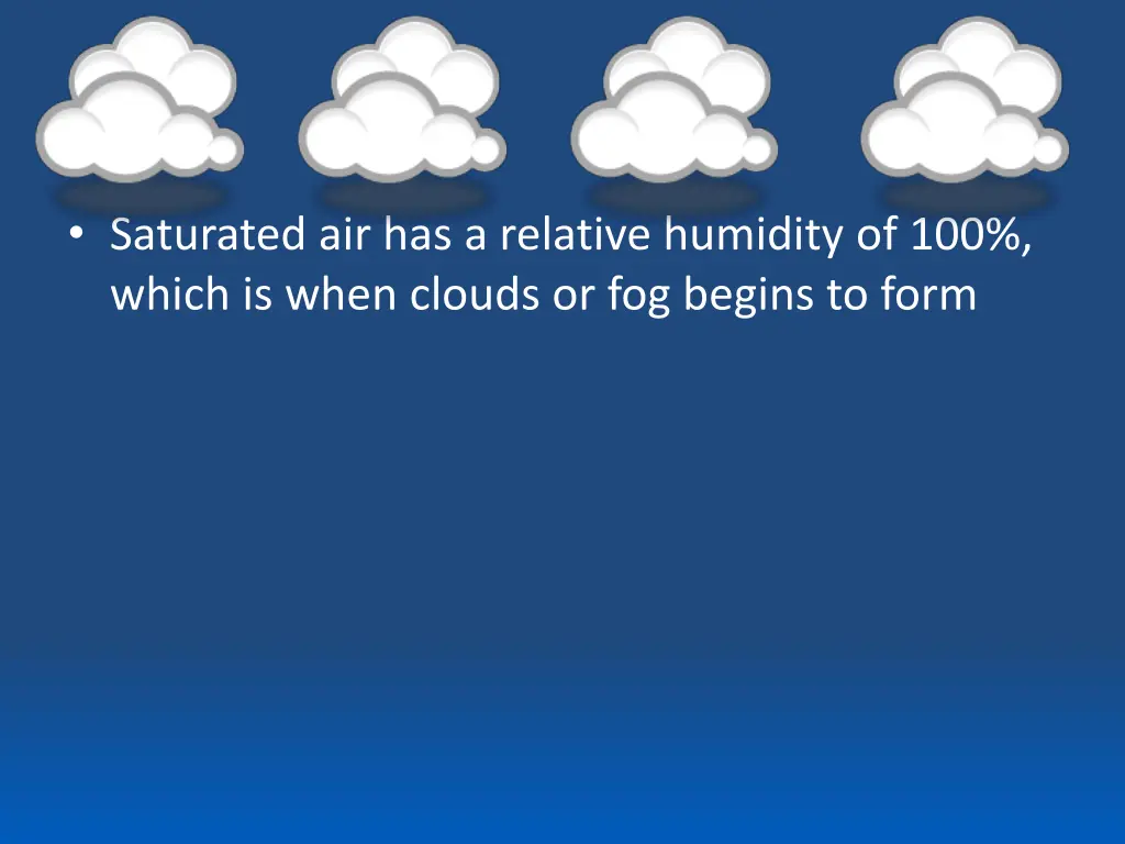 saturated air has a relative humidity