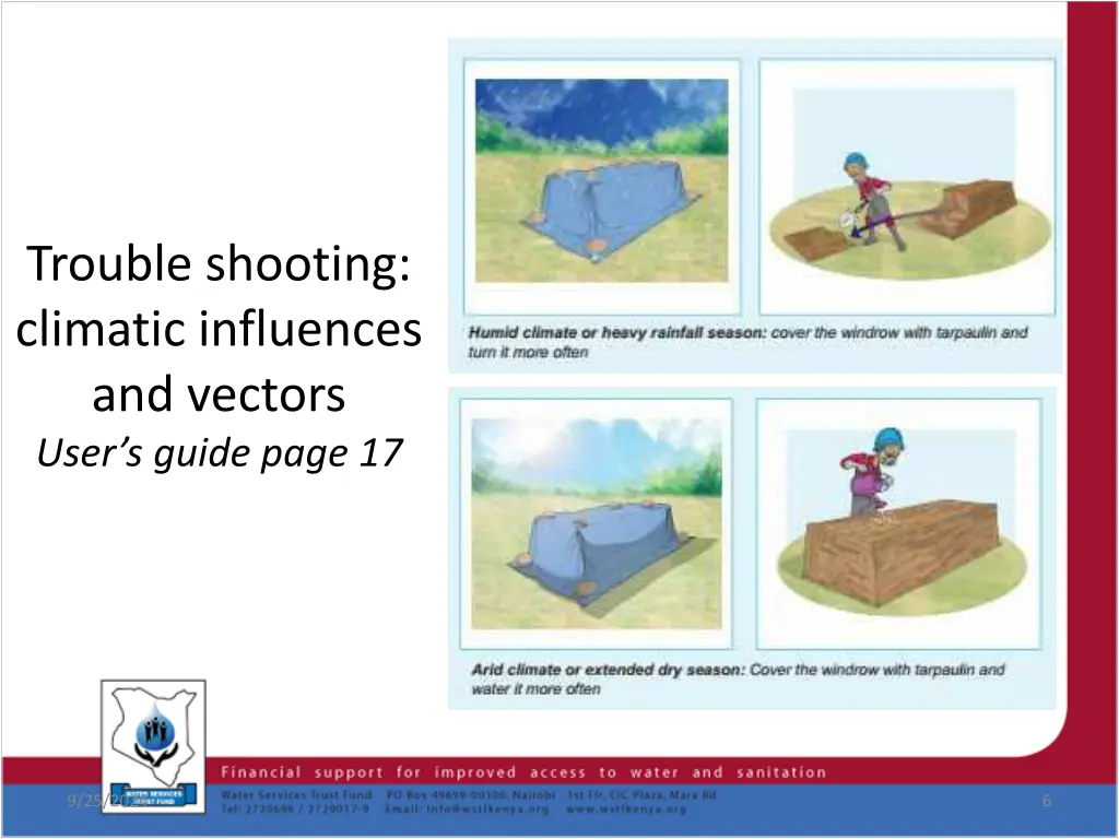 trouble shooting climatic influences and vectors