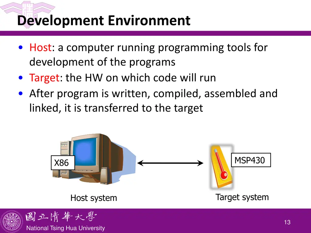 development environment