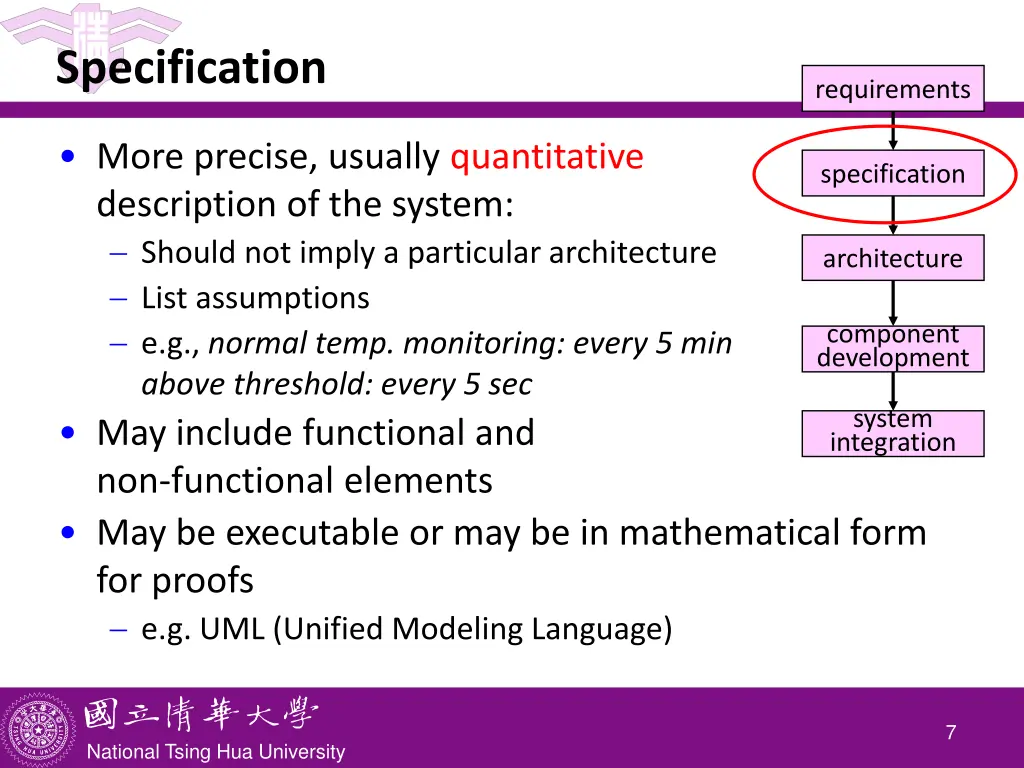 specification