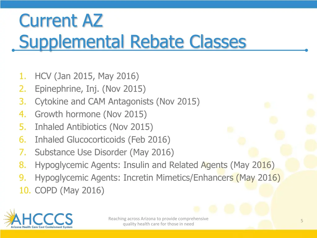 current az supplemental rebate classes