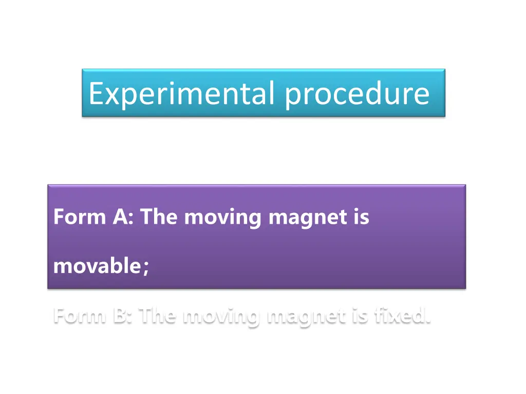 experimental procedure