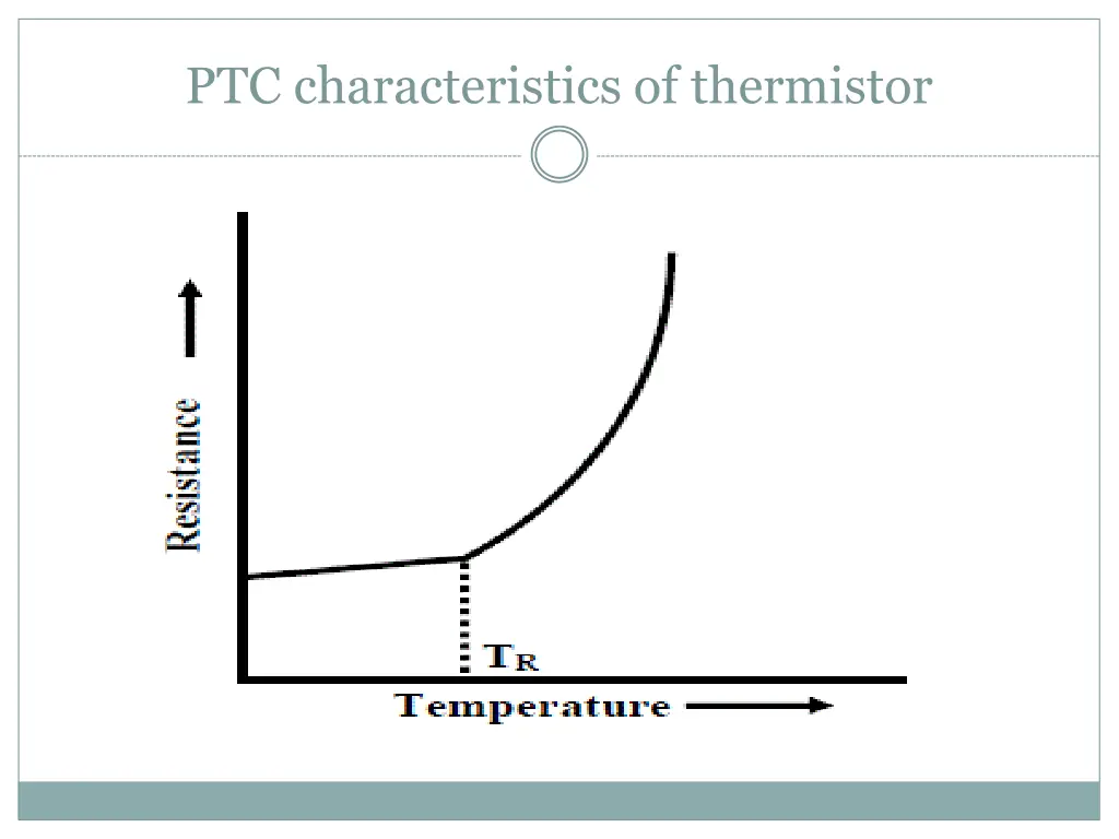 ptc characteristics of thermistor